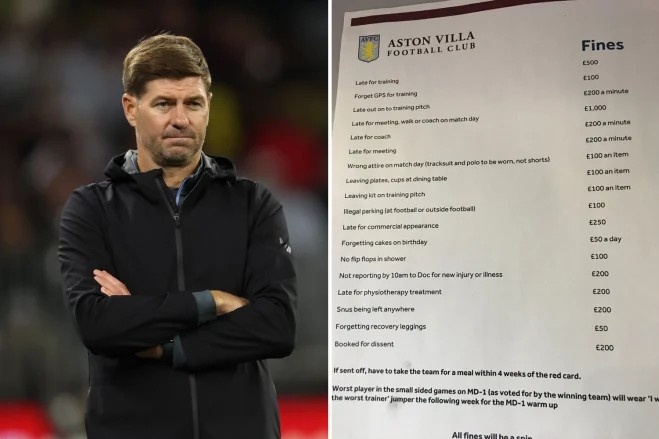 杰拉德对球队列罚单:洗澡不穿拖鞋100镑、队友生日没带蛋糕50镑