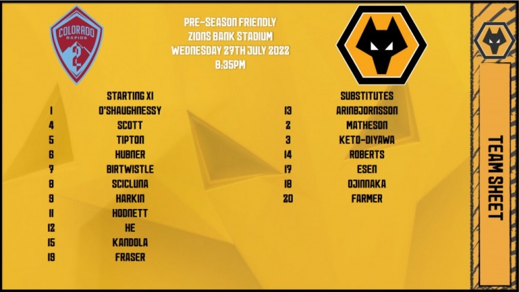 狼队U21对阵科罗拉多急流二队,何朕宇首发登场