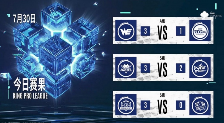 KPL今日赛果：狼队鏖战击败KSG eStarPro横扫广州TTG