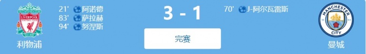 今日趣图：“欧联”决赛热苏斯下凡，马内破门利物浦夺魁