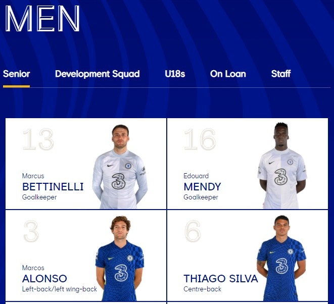 别了,凯指导!切尔西官网球队名单已将凯帕移除,球员或租借离队