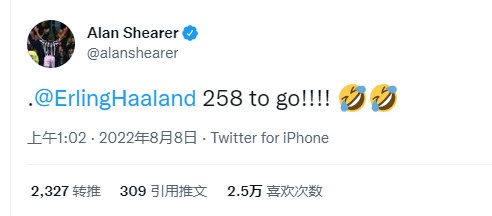 阿兰-希勒:哈兰德,还差258球??