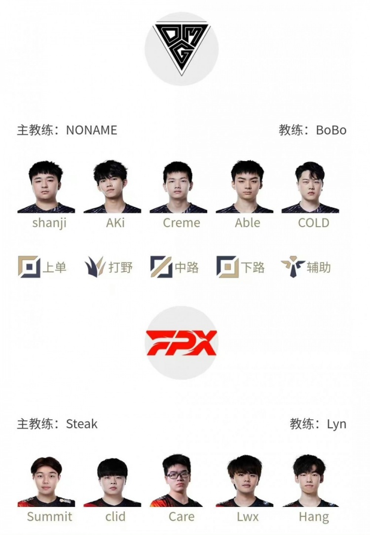 LPL明日首发名单：Lwx正面大战Able 管泽元坐镇解说席