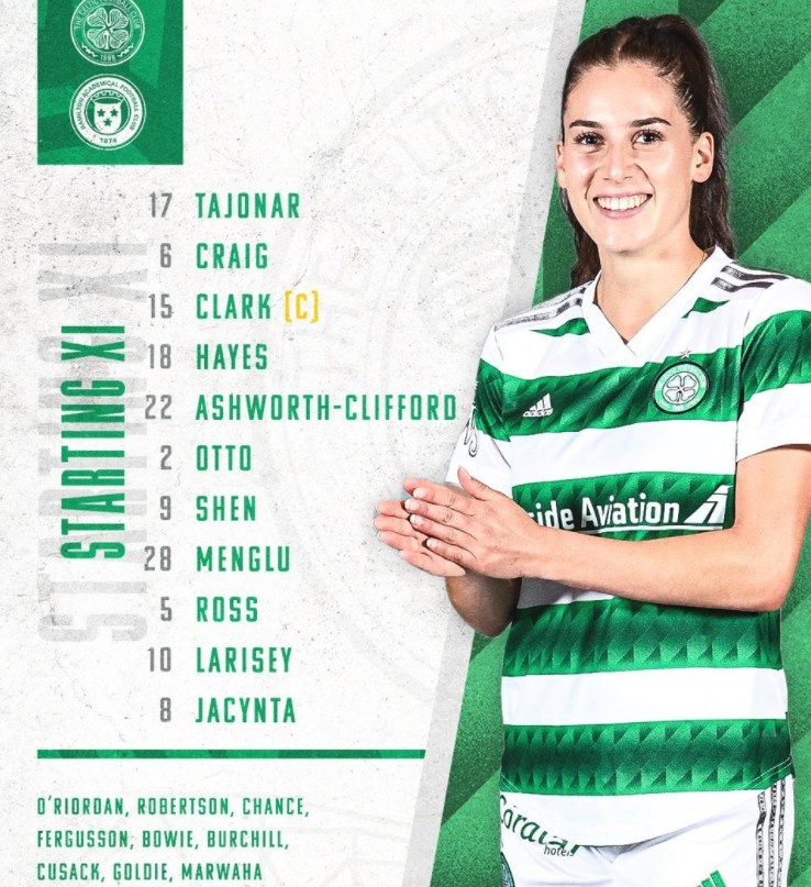 凯尔特人女足首发:中国双星沈梦雨、沈梦露联袂出战