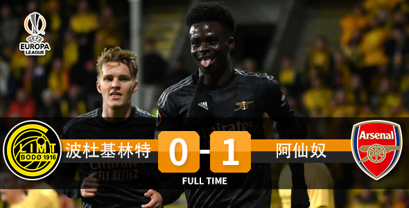 欧洲联比赛综述