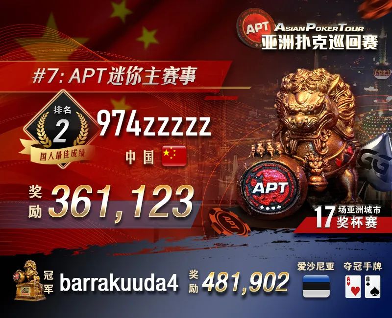 【EV扑克】从8505人次中强悍突围,国人拿下APT迷你主赛亚军,重头戏神秘赏金赛26日登场!