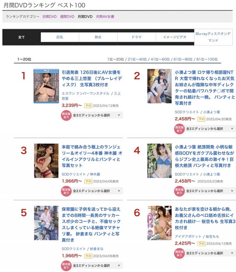 3月的销售排行榜⋯她强势插入双料冠军！