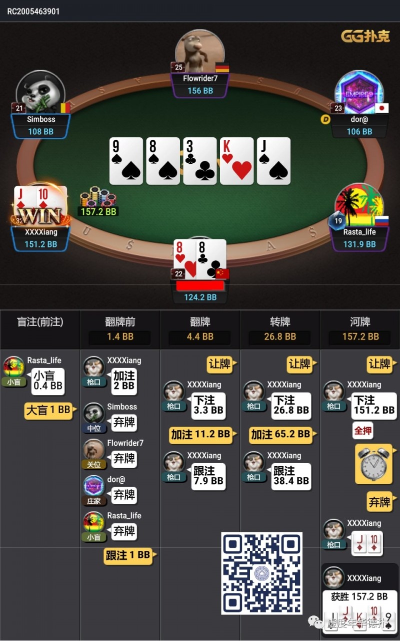 【EV扑克】牌局分析：深筹set河牌被推allin
