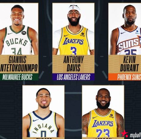 大发体育-季中锦标赛最佳阵容:老詹浓眉字母哈里伯顿KD,大发助力你的致富之路!