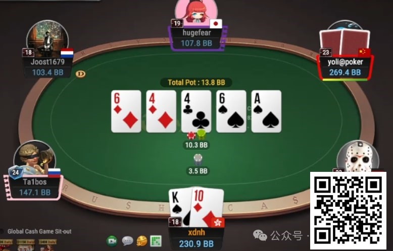 【EV扑克】牌局分析:演技出众