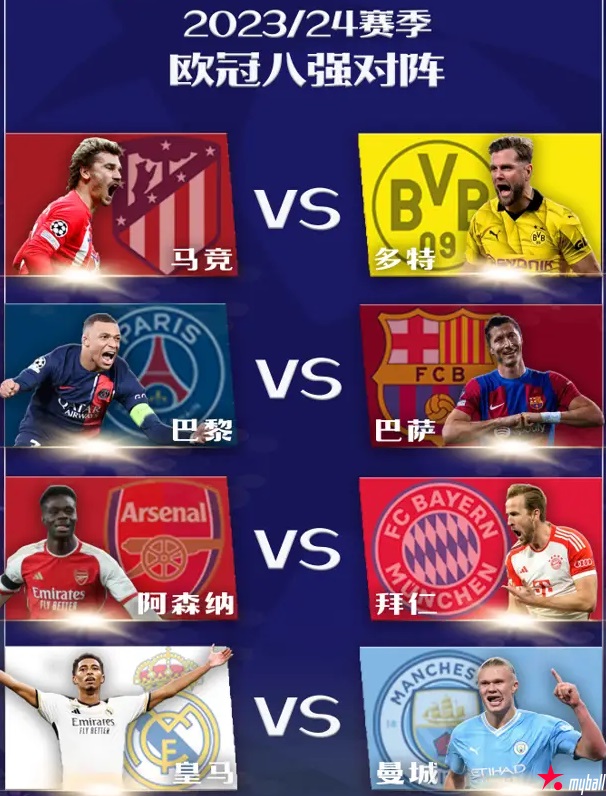 大发体育-欧冠8强抽签:阿森纳对战拜仁 皇马PK曼城,大发助力你的致富之路!