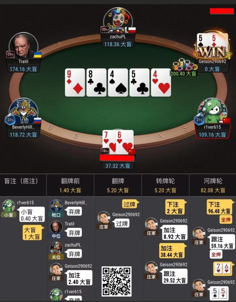 【EV扑克】牌局分析:转牌3bet size的探讨
