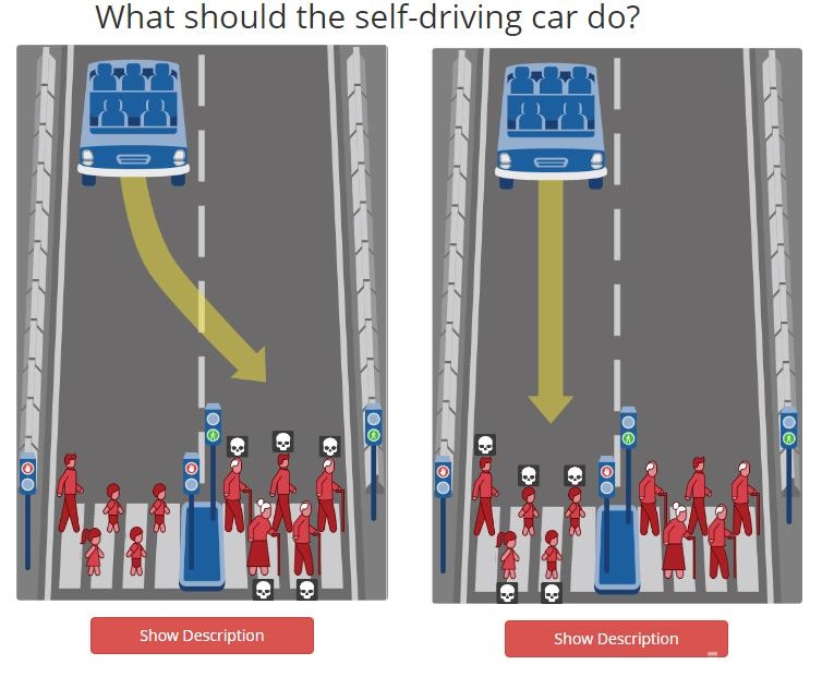 麻省理工道德測驗　讓你體會自駕車的兩難—煞車失靈時救乘客還是路人？
