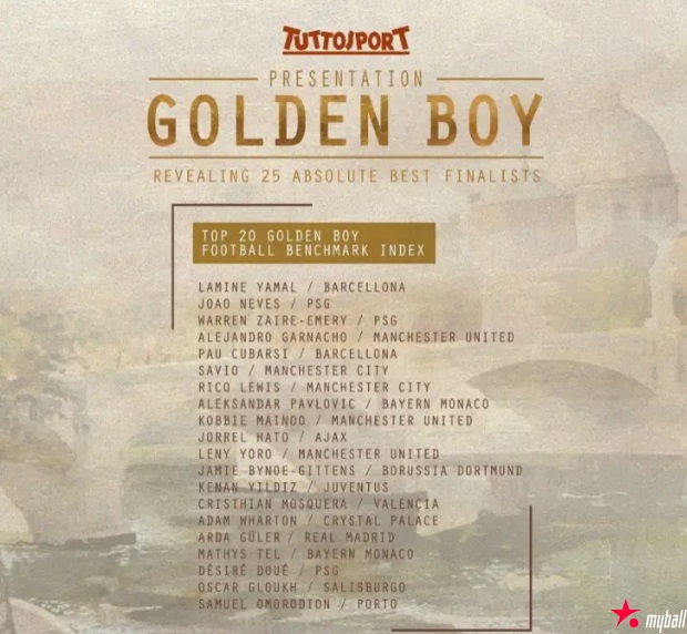 大发体育-金童奖25人候选名单:亚马尔夺魁几无悬念,大发助力你的致富之路!