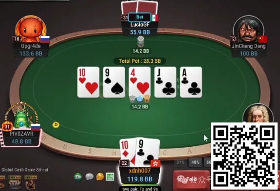 【EV扑克】牌局分析:两对也控池