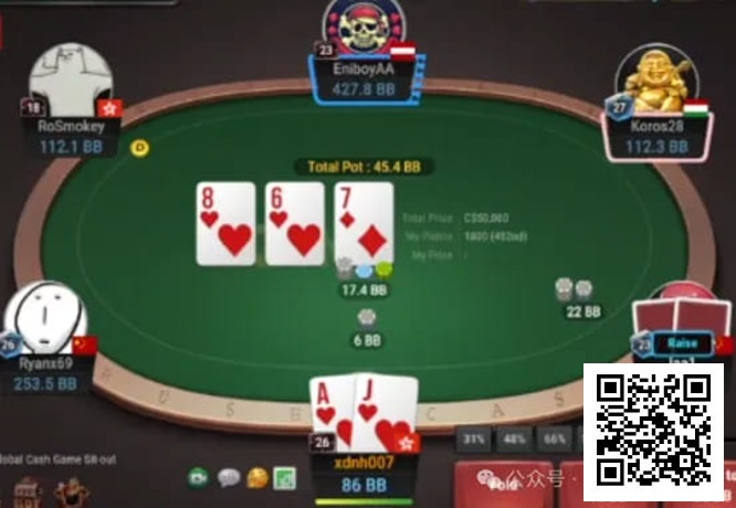 【EV扑克】牌局分析:进攻是最好的防守