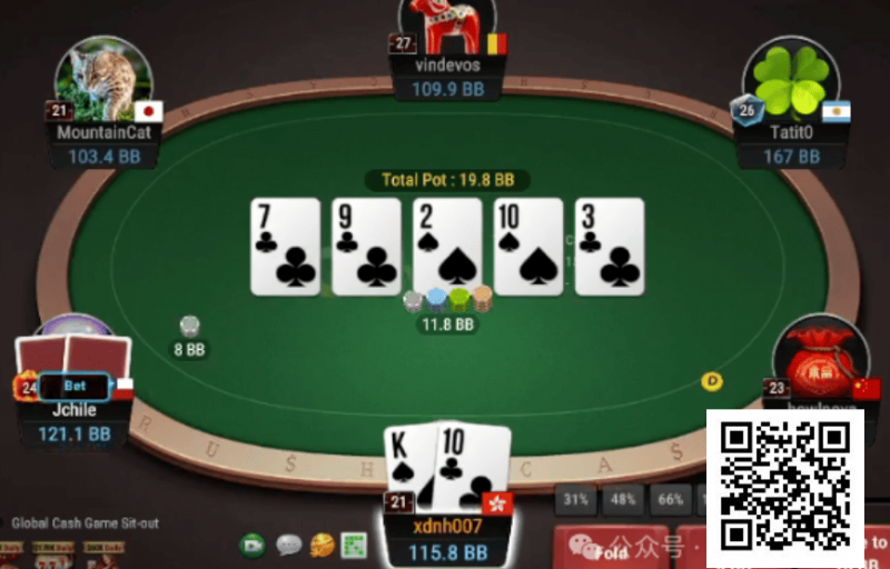 【EV扑克】牌局分析：有点预感到你会乱来