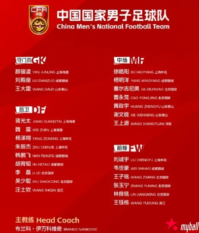 大发体育-国足出征印尼25人大名单：韦世豪张玉宁领衔，大发助力你的致富之路！