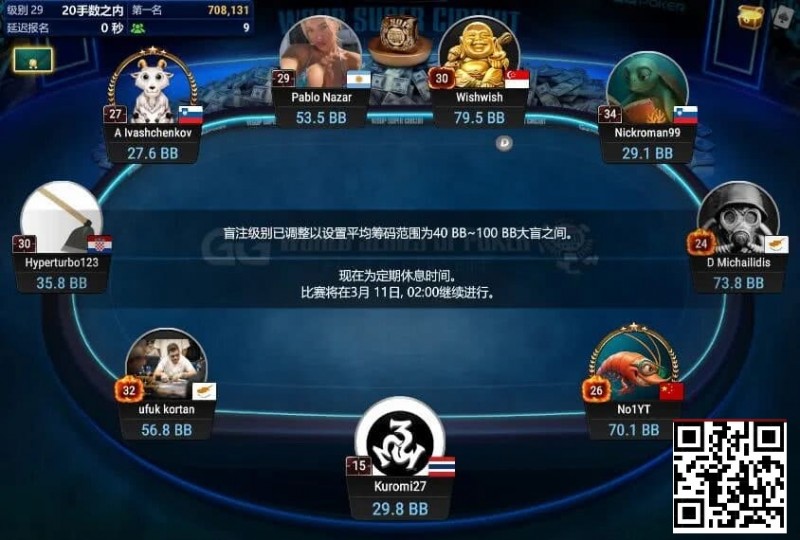 【EV扑克】中国选手Yuan Jie强势挺进WSOP金戒指神秘百万赛FT!Top赏金87万刀得主出炉