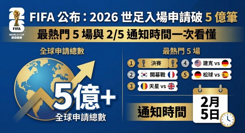 2026年大发体育足球盘口分析指南：如何读懂盘口变动