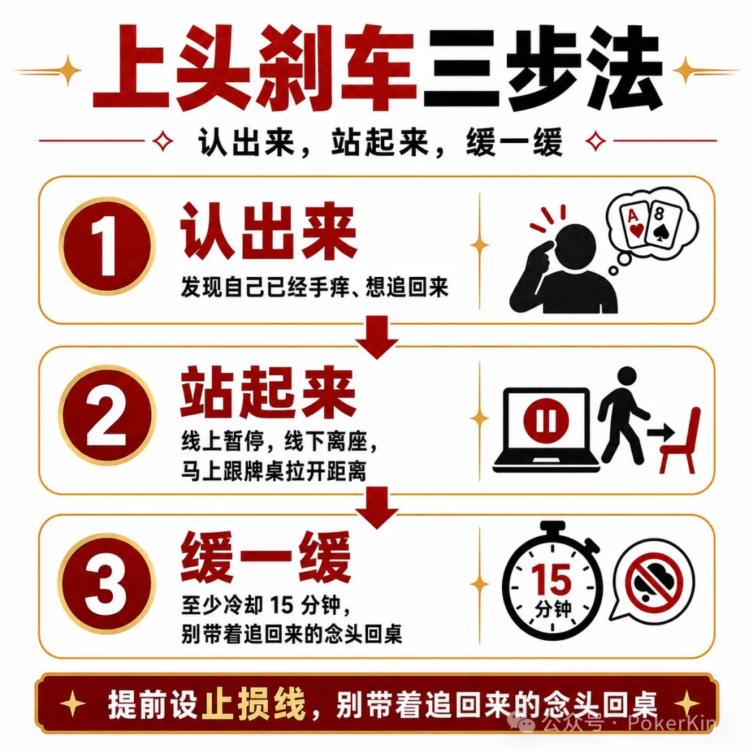 【EV扑克】上头了怎么办?牌桌上最实用的三下刹车,帮你止损