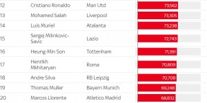 <?php the_title(); ?>