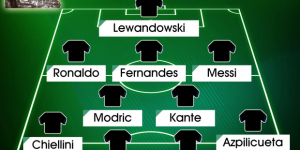 <?php the_title(); ?>