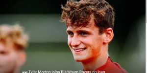 <?php the_title(); ?>