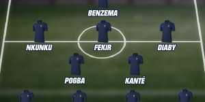 <?php the_title(); ?>