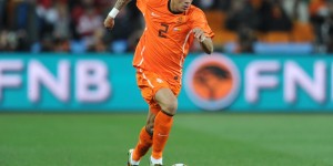 <?php the_title(); ?>