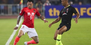 <?php the_title(); ?>