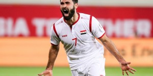 <?php the_title(); ?>