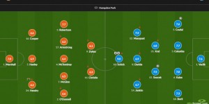 <?php the_title(); ?>