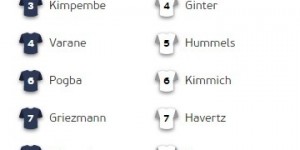 <?php the_title(); ?>