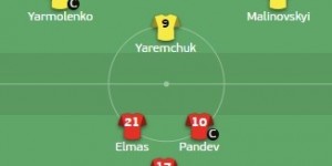 <?php the_title(); ?>