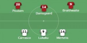 <?php the_title(); ?>