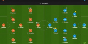 <?php the_title(); ?>