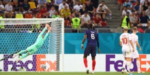 <?php the_title(); ?>