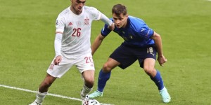 <?php the_title(); ?>