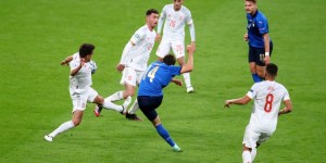 <?php the_title(); ?>