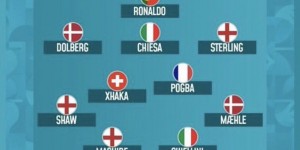 <?php the_title(); ?>