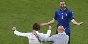 <?php the_title(); ?>