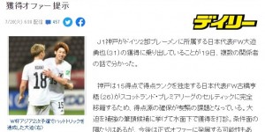 <?php the_title(); ?>