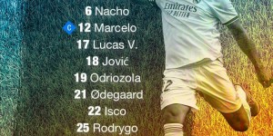 <?php the_title(); ?>