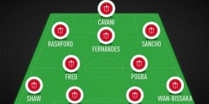 <?php the_title(); ?>