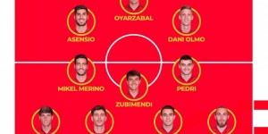 <?php the_title(); ?>