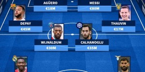 <?php the_title(); ?>