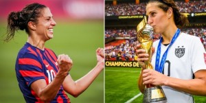 <?php the_title(); ?>