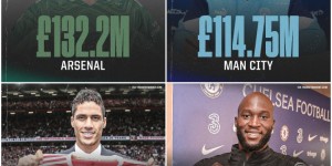 <?php the_title(); ?>