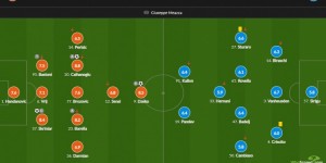 <?php the_title(); ?>